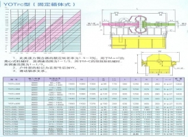 大連液力偶合器