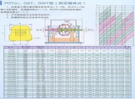 調速型壓力偶合器