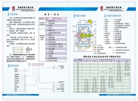 調速型壓力偶合器