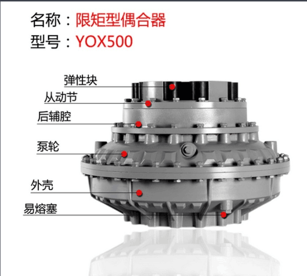 大連液力偶合器